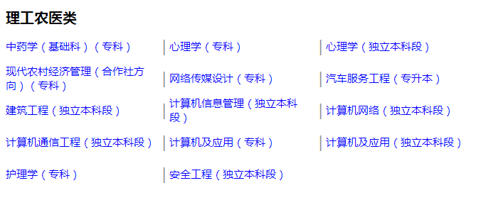 2022自考专业科目一览表