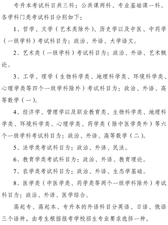 四川成考2025年考试科目有哪些