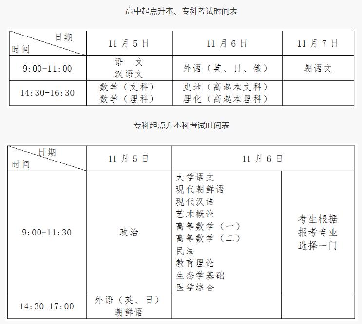 吉林成考考试科目安排