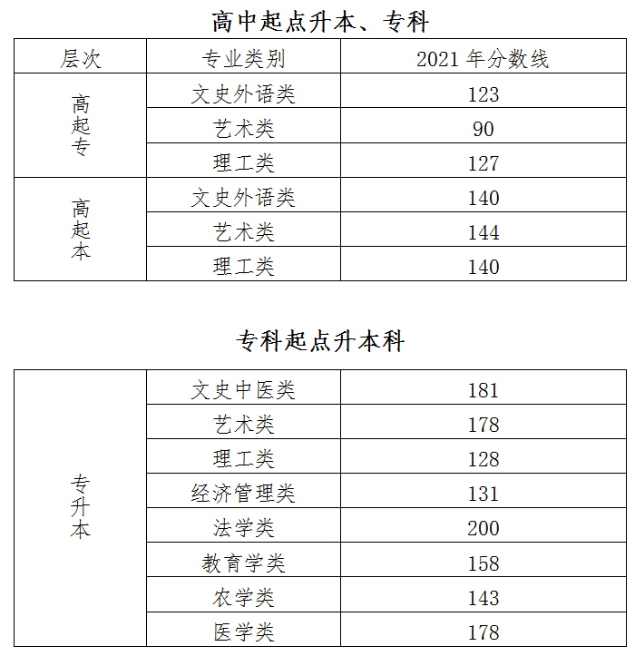 北京