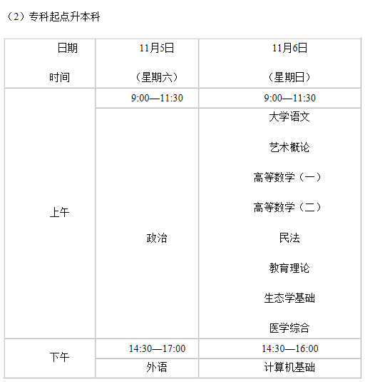 天津2022成考的各层次具体考试时间是怎样安排的