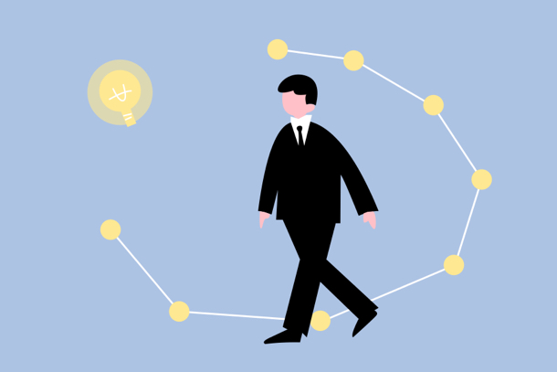 初中毕业可以直接自学考试什么学历