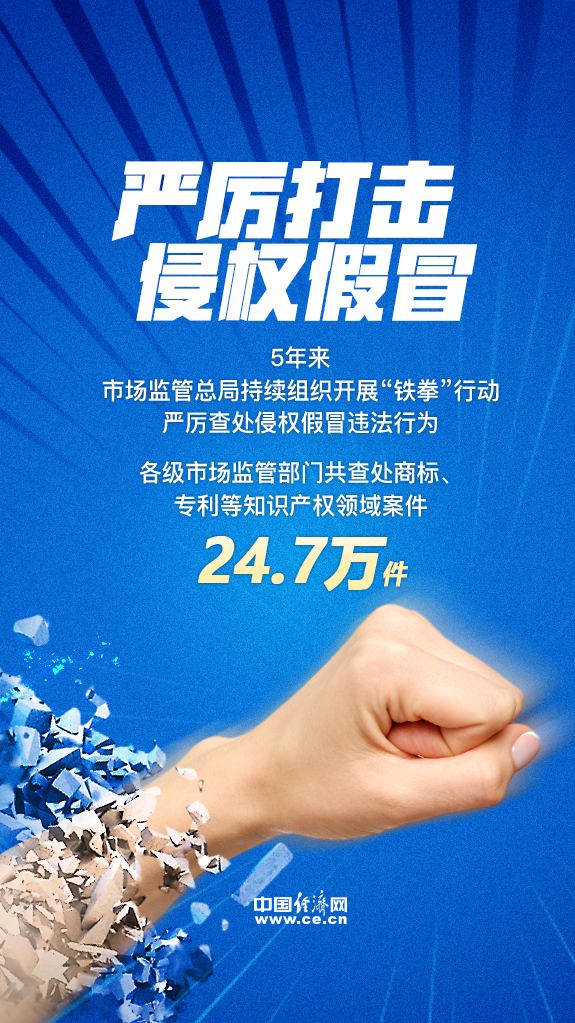 加强知识产权法治保障 “数字+执法”三年行动启动